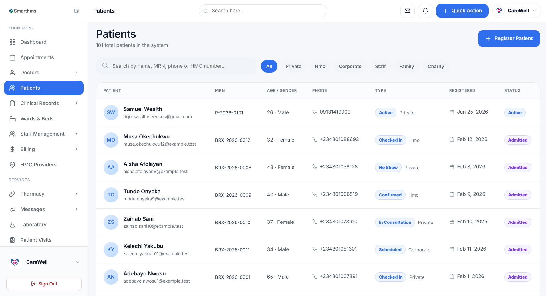 SmartHMS Patients page showing searchable patient records, filters, statuses and registration details.