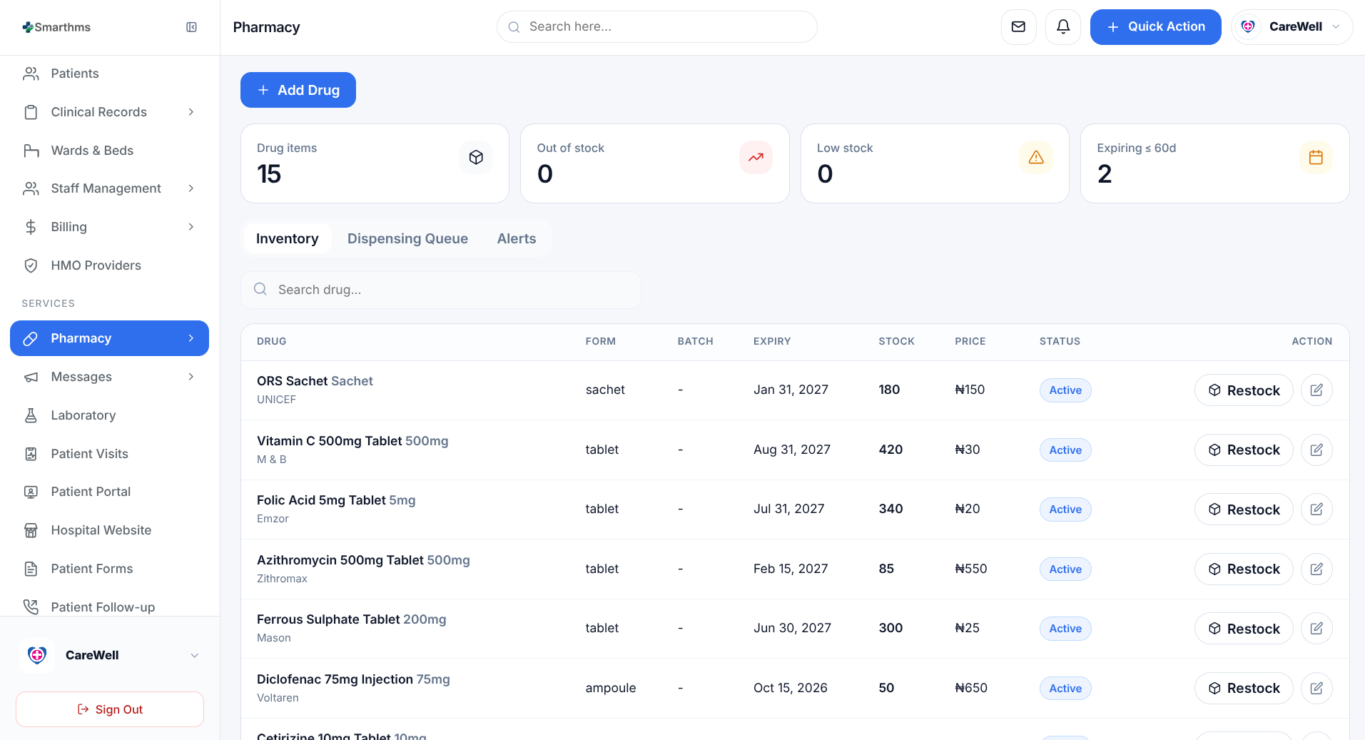 SmartHMS Pharmacy page showing medicine totals, stock alerts, inventory quantities, prices and status.